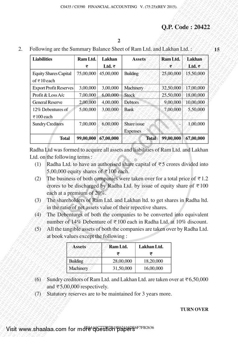 Financial Accounting Paper 5 2017-2018 - B.Com. - Semester 5 (TYBAF) - University of Mumbai question paper with PDF download