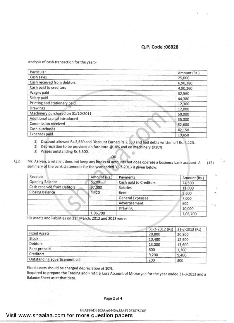 Financial Accounting-Special Accounting Areas 2 2016-2017 - B.Com. - Semester 2 (FYBAF) - University of Mumbai question paper with PDF download