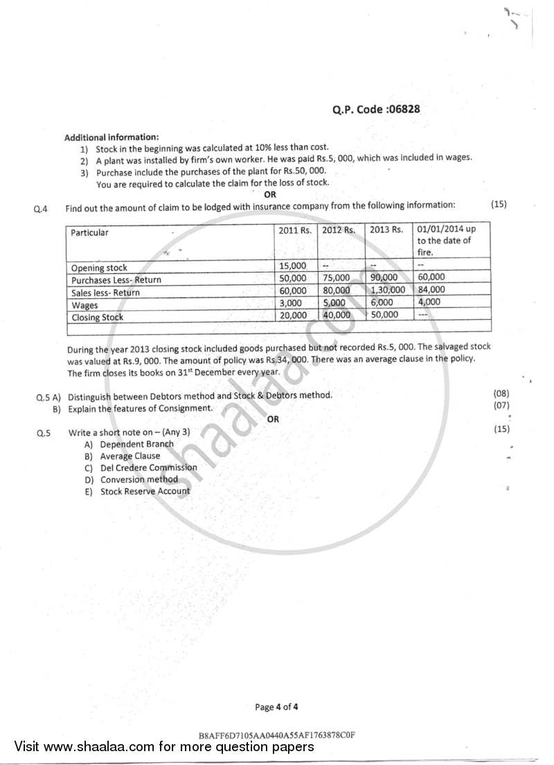 Financial Accounting-Special Accounting Areas 2 2016-2017 - B.Com. - Semester 2 (FYBAF) - University of Mumbai question paper with PDF download