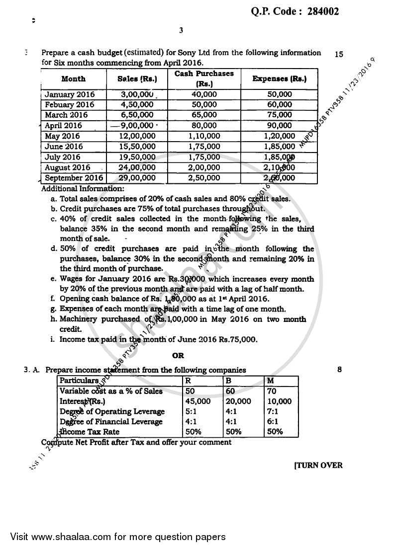 Financial Management 2 2016-2017 - B.Com. - Semester 5 (TYBAF) - University of Mumbai question paper with PDF download