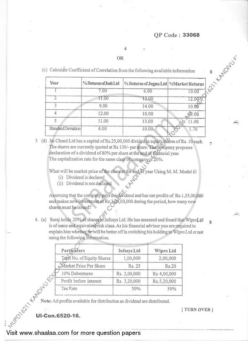 Financial Management 3 2015-2016 - B.Com. - Semester 6 (TYBAF) - University of Mumbai question paper with PDF download