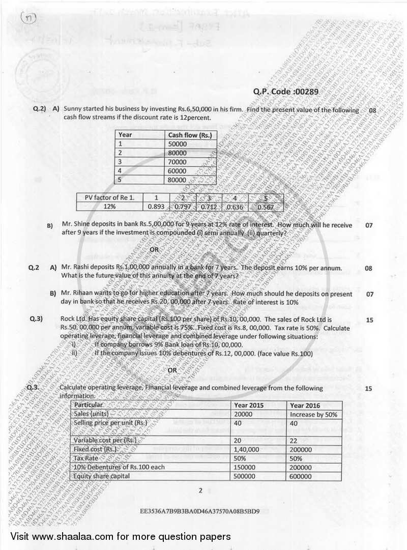 Financial Management (Introduction to Financial Management) - 1 2016-2017 - B.Com. - Semester 1 (FYBAF) - University of Mumbai question paper with PDF download