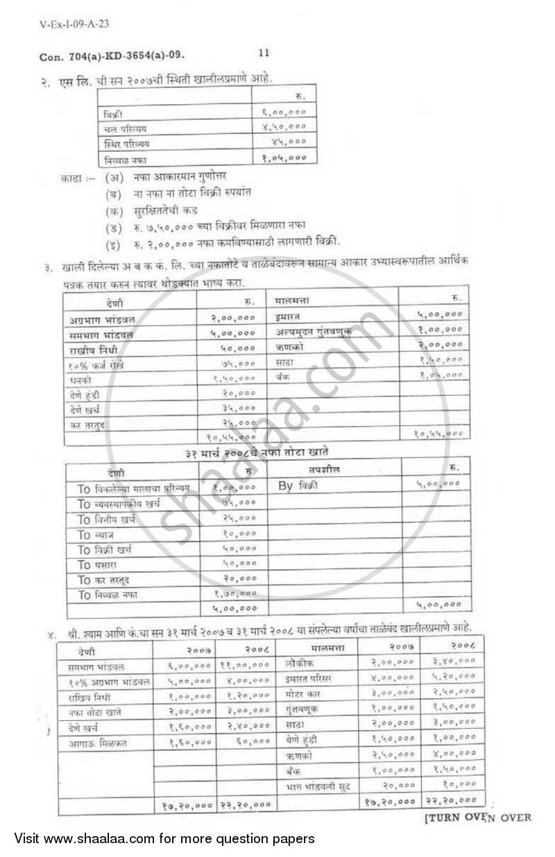 Financial Management 2008-2009 - B.Com. - 3rd Year (TYBcom) - University of Mumbai question paper with PDF download