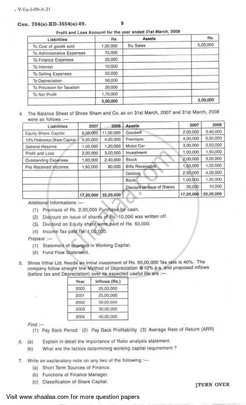 Financial Management 2008-2009 - B.Com. - 3rd Year (TYBcom) - University of Mumbai question paper with PDF download