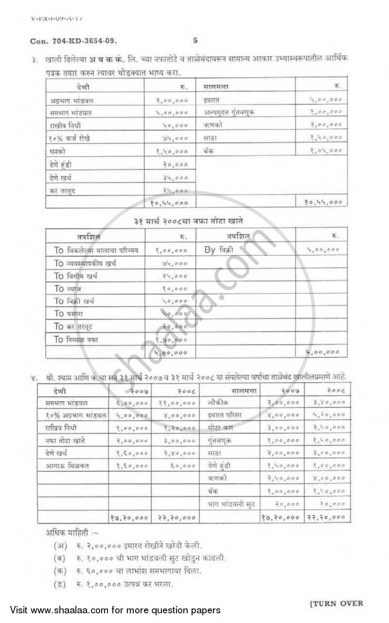 Financial Management 2008-2009 - B.Com. - 3rd Year (TYBcom) - University of Mumbai question paper with PDF download