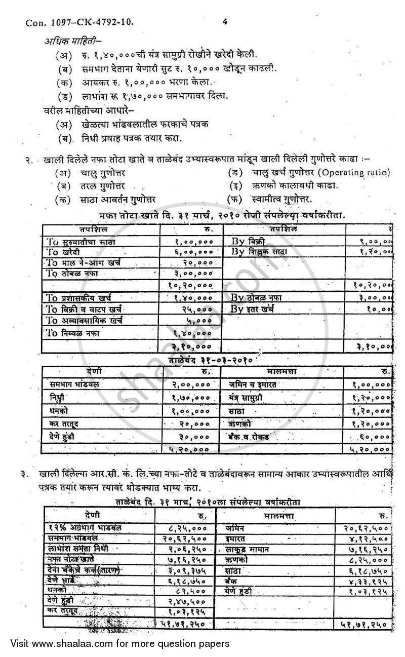 Financial Management 2009-2010 - B.Com. - 3rd Year (TYBcom) - University of Mumbai question paper with PDF download
