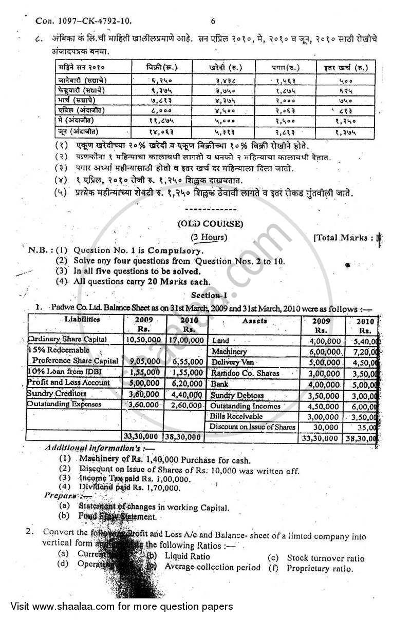 Financial Management 2009-2010 - B.Com. - 3rd Year (TYBcom) - University of Mumbai question paper with PDF download
