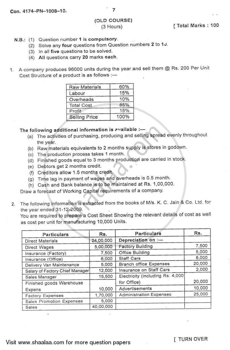 Financial Management 2010-2011 - B.Com. - 3rd Year (TYBcom) - University of Mumbai question paper with PDF download