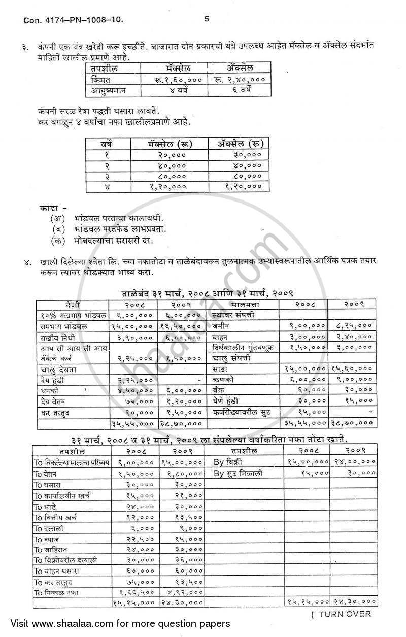 Financial Management 2010-2011 - B.Com. - 3rd Year (TYBcom) - University of Mumbai question paper with PDF download