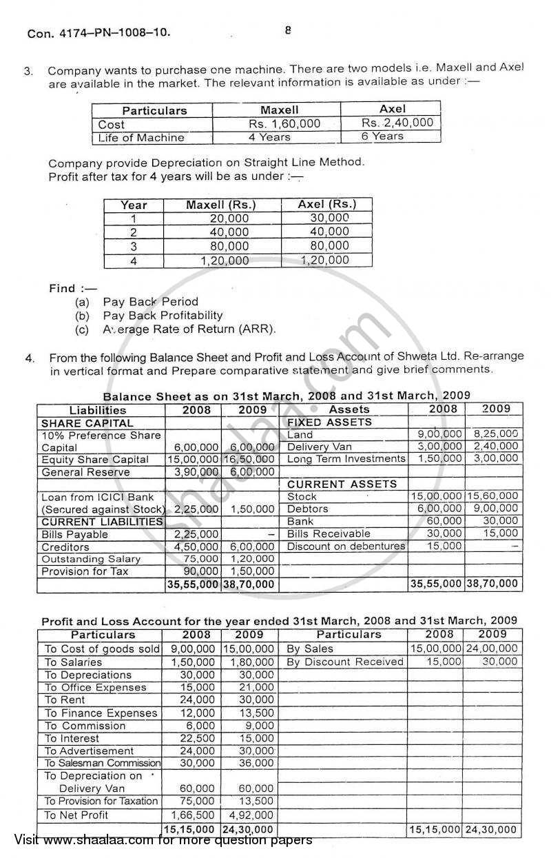 Financial Management 2010-2011 - B.Com. - 3rd Year (TYBcom) - University of Mumbai question paper with PDF download