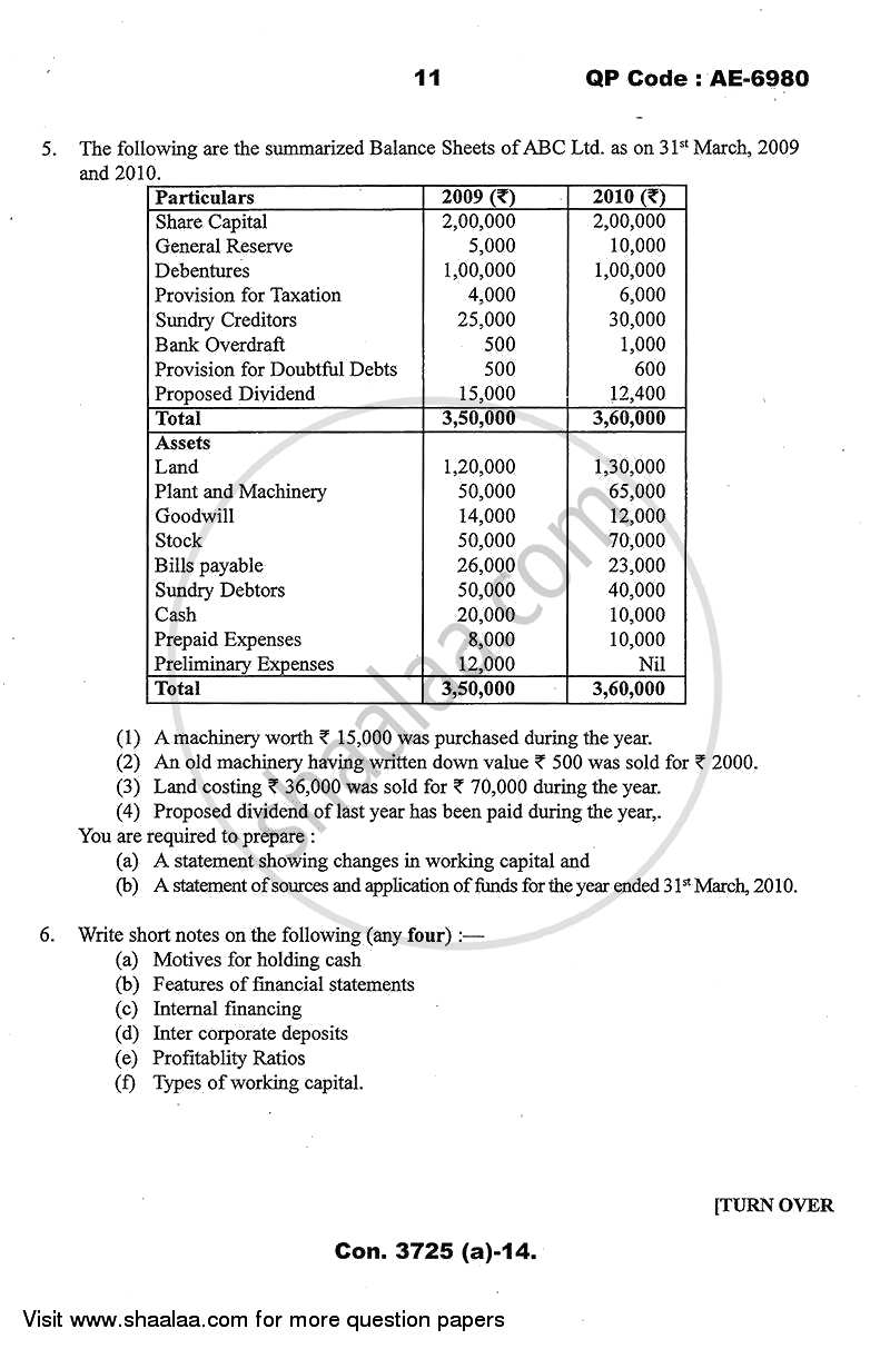 Financial Management 2013-2014 - B.Com. - 3rd Year (TYBcom) - University of Mumbai question paper with PDF download