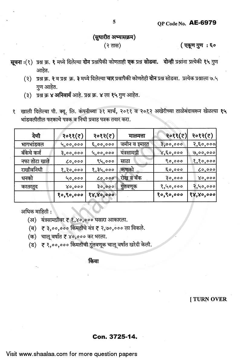 Financial Management 2013-2014 - B.Com. - 3rd Year (TYBcom) - University of Mumbai question paper with PDF download