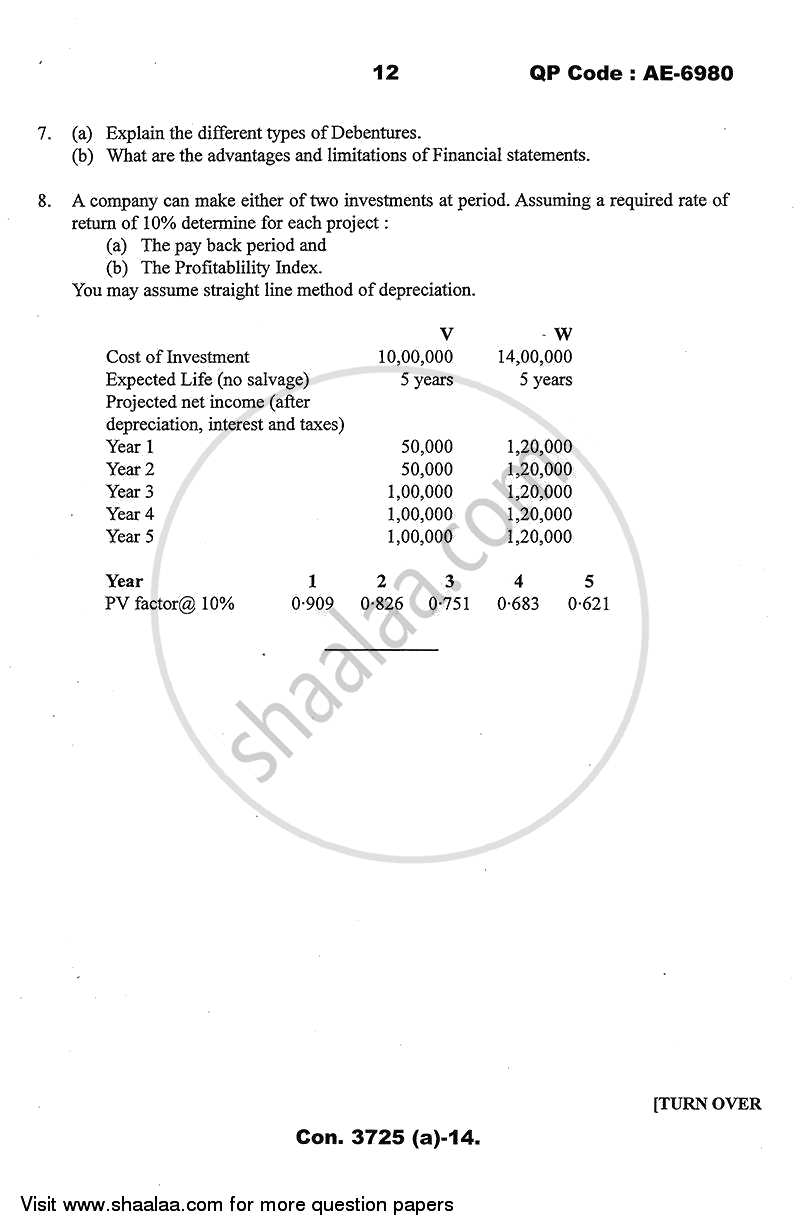 Financial Management 2013-2014 - B.Com. - 3rd Year (TYBcom) - University of Mumbai question paper with PDF download
