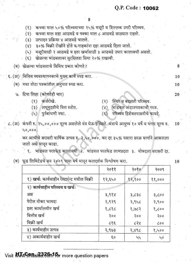 Financial Management 2014-2015 - B.Com. - 3rd Year (TYBcom) - University of Mumbai question paper with PDF download