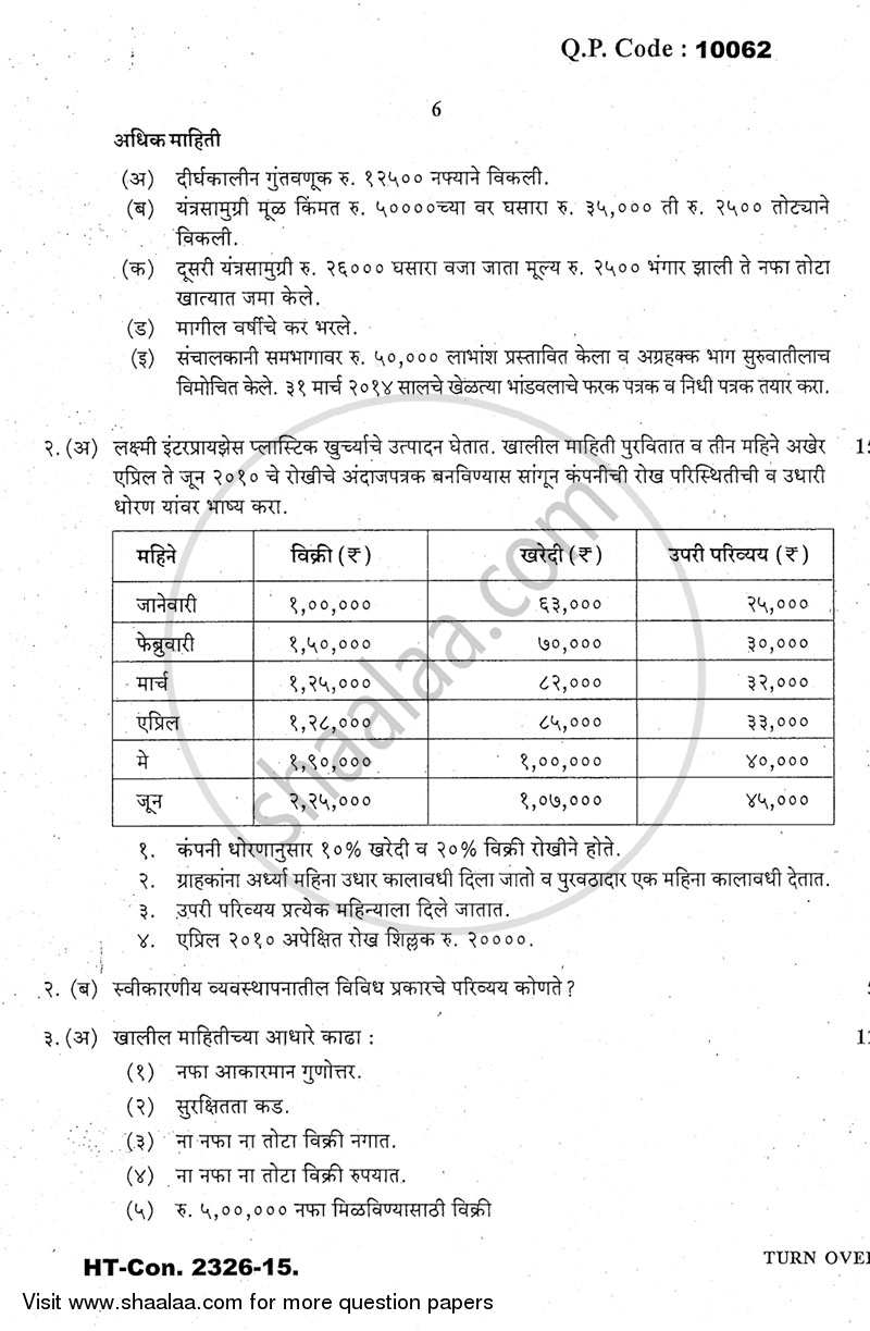 Financial Management 2014-2015 - B.Com. - 3rd Year (TYBcom) - University of Mumbai question paper with PDF download