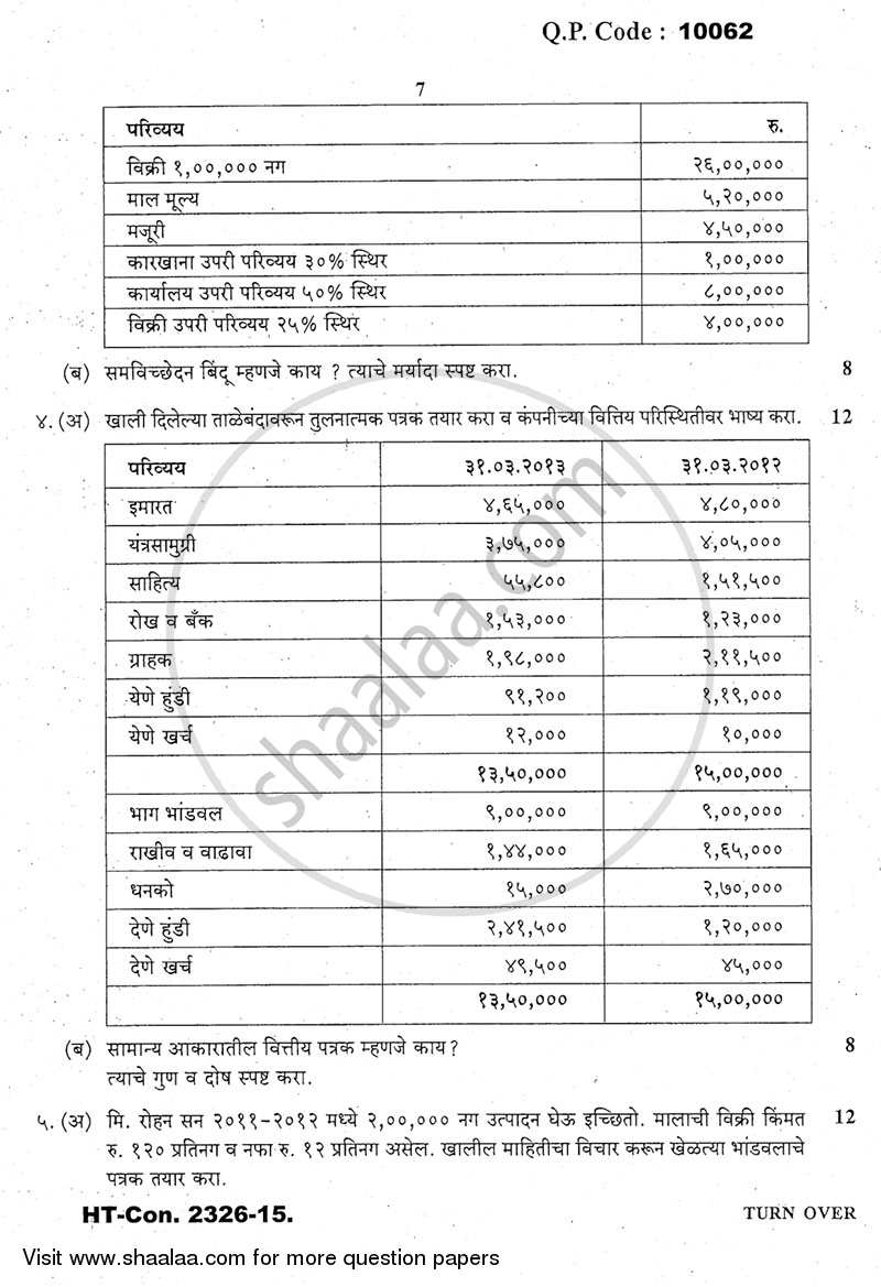 Financial Management 2014-2015 - B.Com. - 3rd Year (TYBcom) - University of Mumbai question paper with PDF download