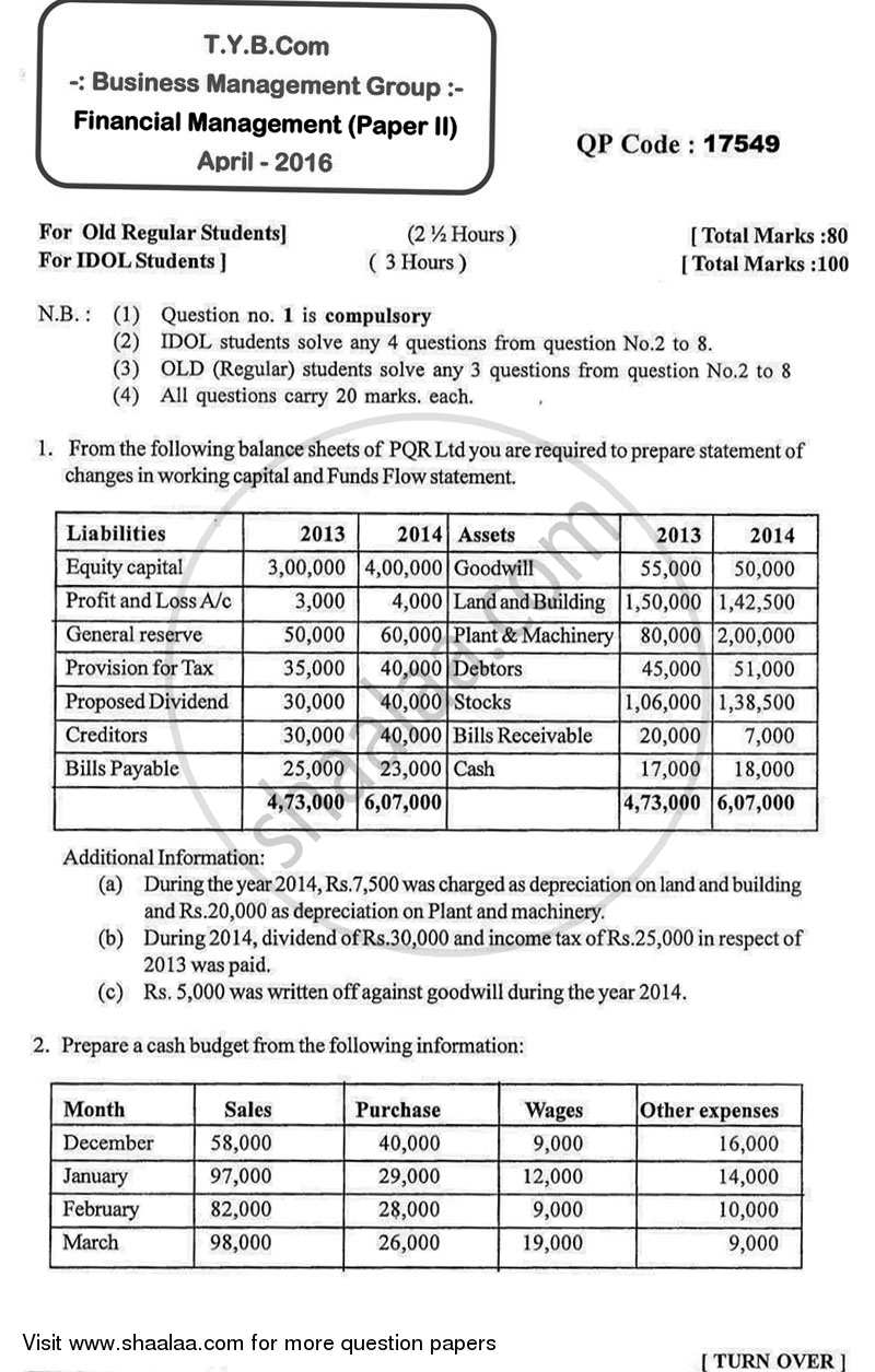 Financial Management 2015-2016 - B.Com. - 3rd Year (TYBcom) - University of Mumbai question paper with PDF download