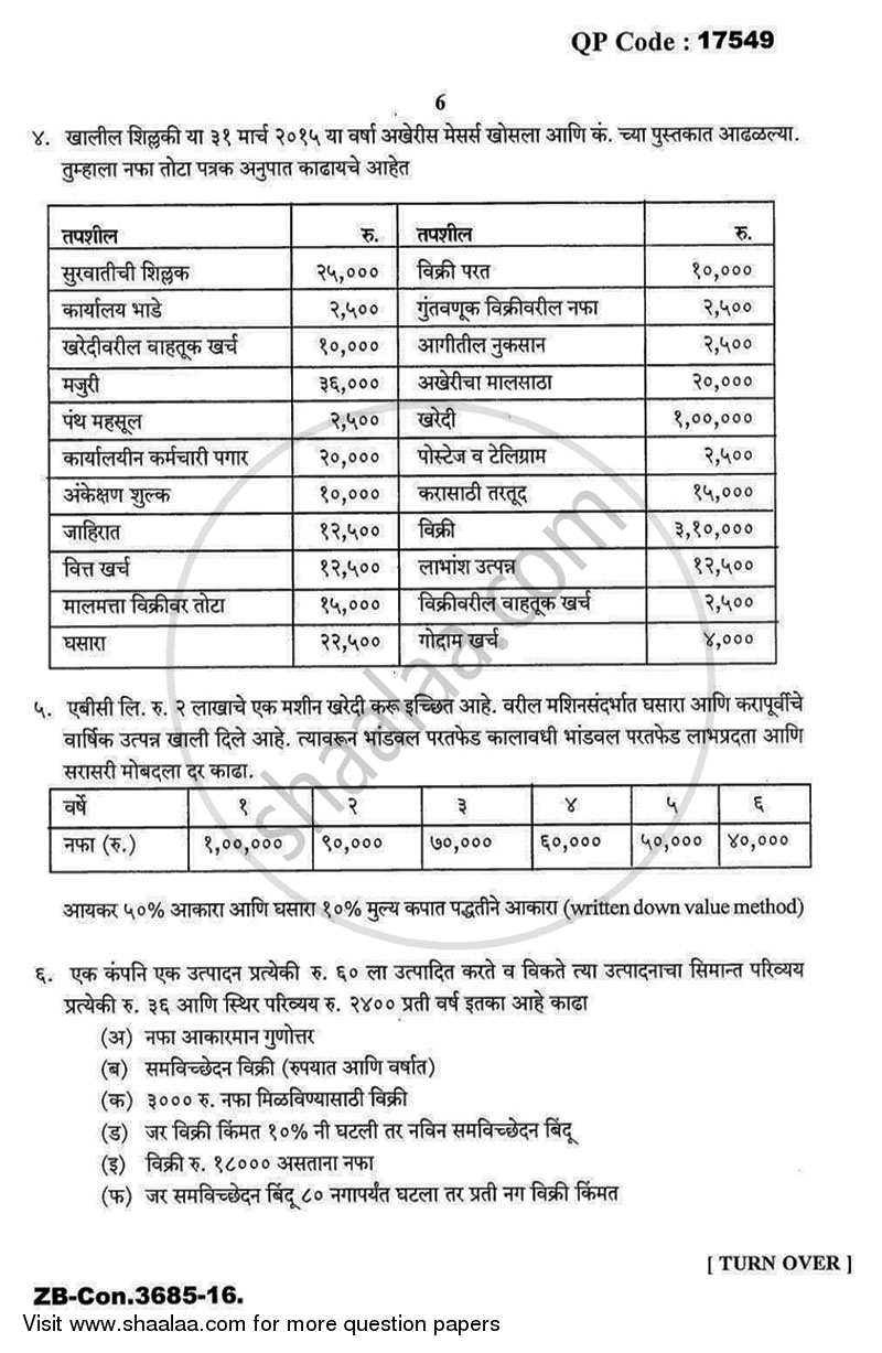 Financial Management 2015-2016 - B.Com. - 3rd Year (TYBcom) - University of Mumbai question paper with PDF download