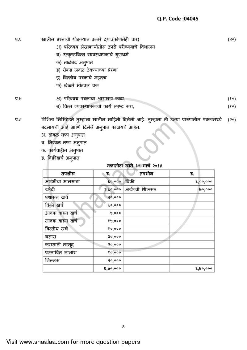 Financial Management 2016-2017 - B.Com. - 3rd Year (TYBcom) - University of Mumbai question paper with PDF download