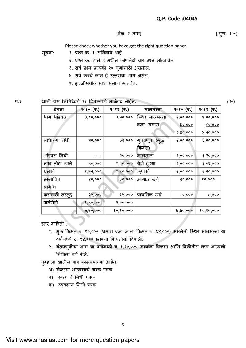 Financial Management 2016-2017 - B.Com. - 3rd Year (TYBcom) - University of Mumbai question paper with PDF download