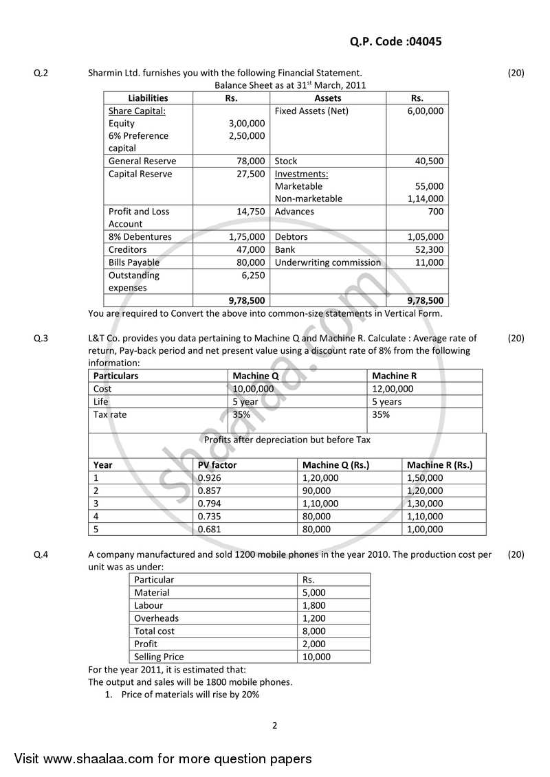 Financial Management 2016-2017 - B.Com. - 3rd Year (TYBcom) - University of Mumbai question paper with PDF download