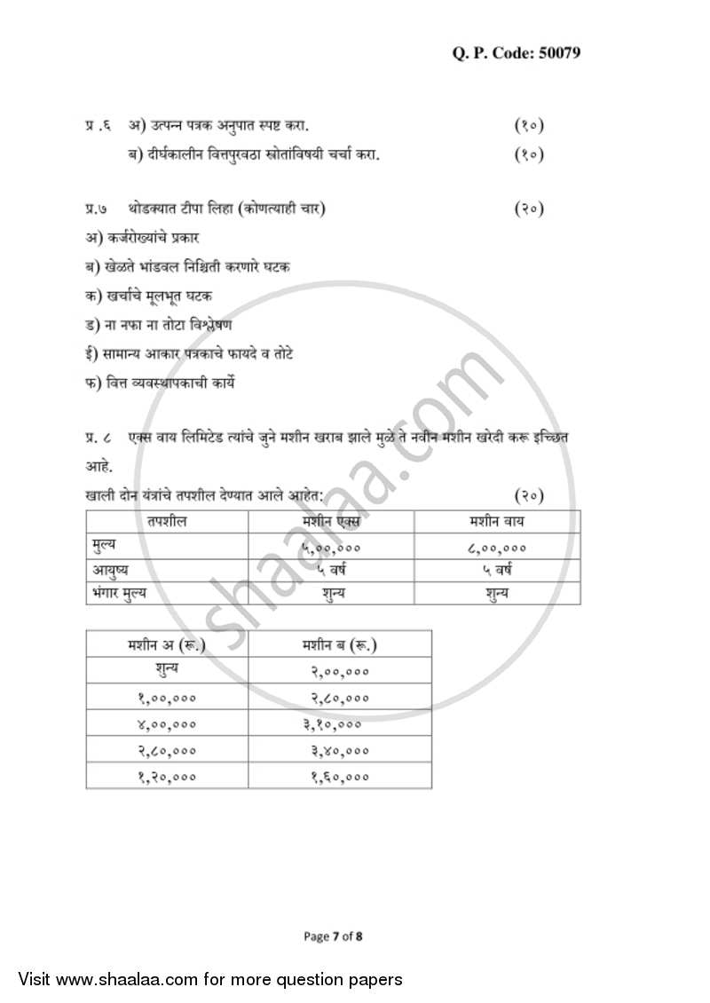 Financial Management 2017-2018 - B.Com. - 3rd Year (TYBcom) - University of Mumbai question paper with PDF download