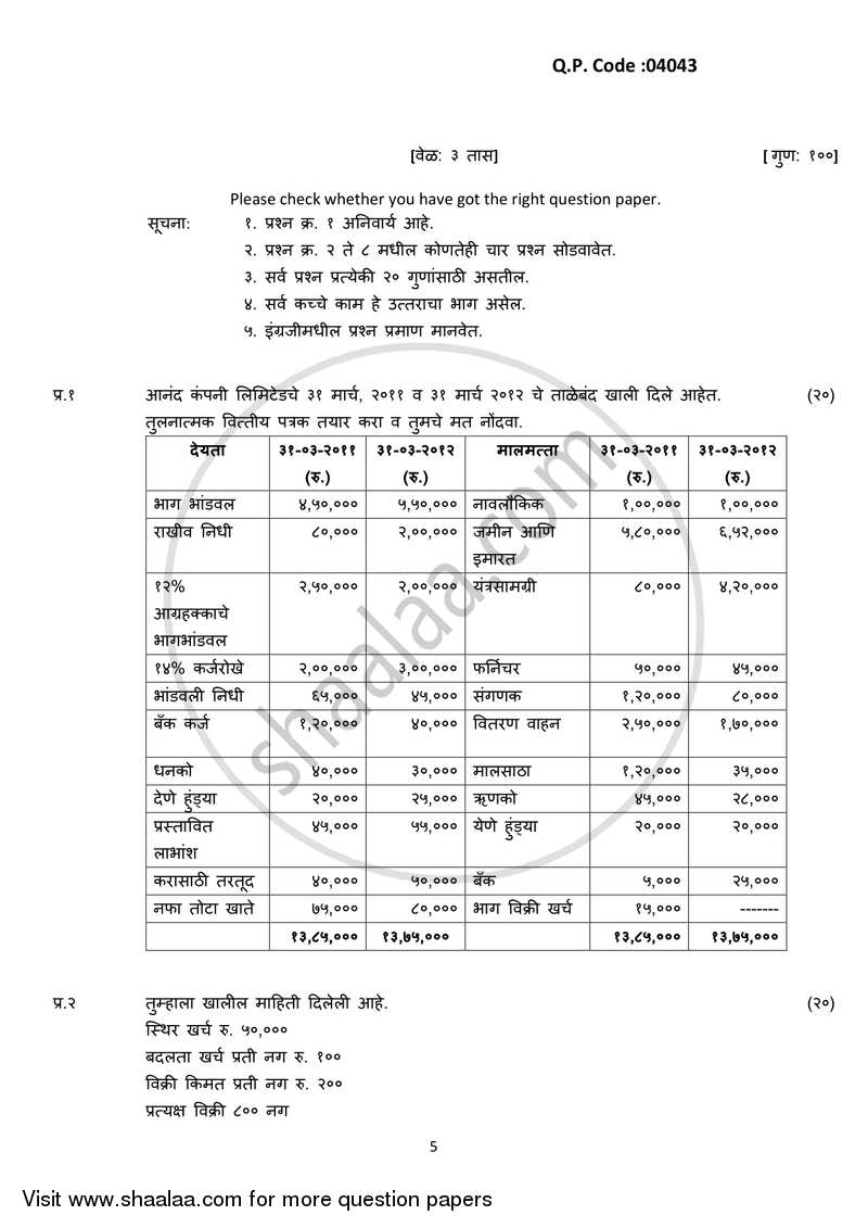 Financial Management 2017-2018 - B.Com. - 3rd Year (TYBcom) - University of Mumbai question paper with PDF download