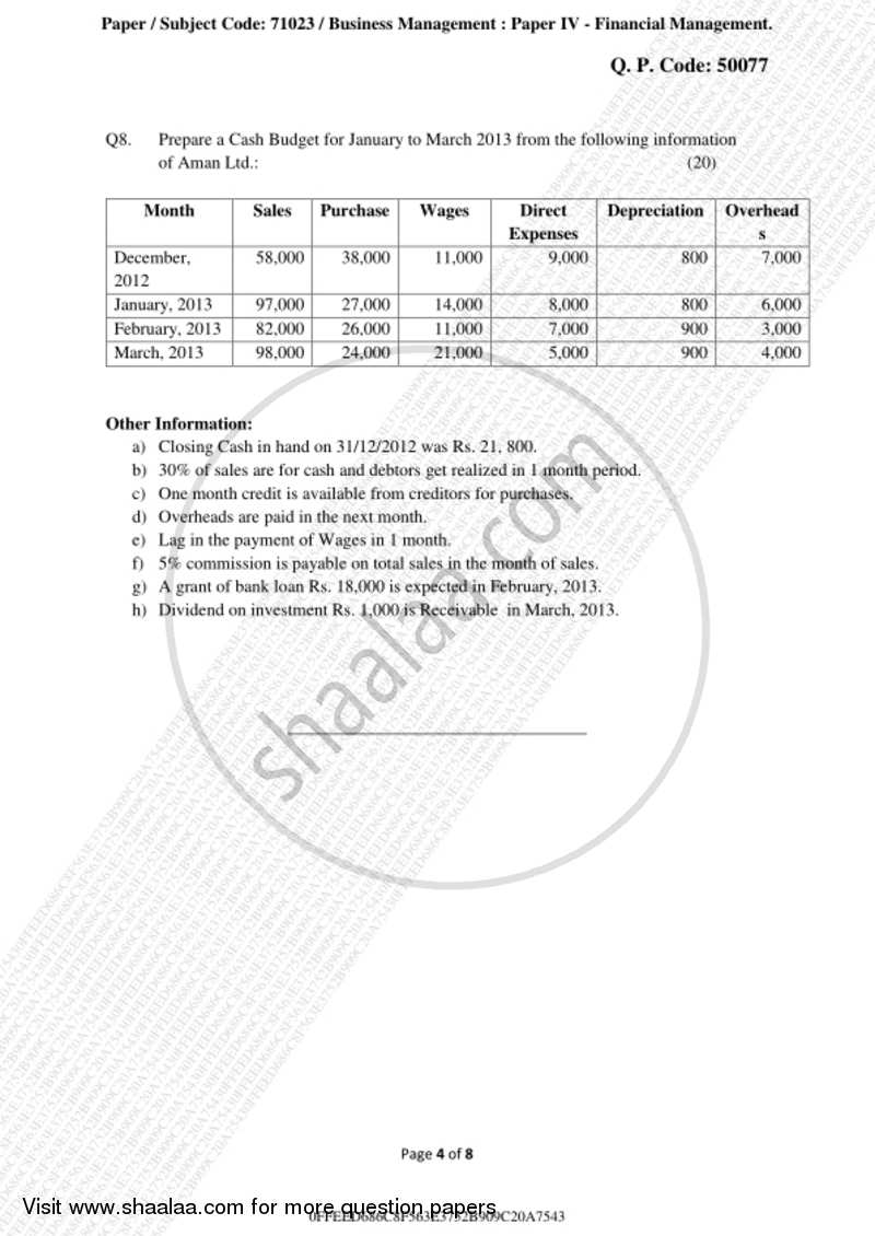 Financial Management 2018-2019 - B.Com. - 3rd Year (TYBcom) - University of Mumbai question paper with PDF download