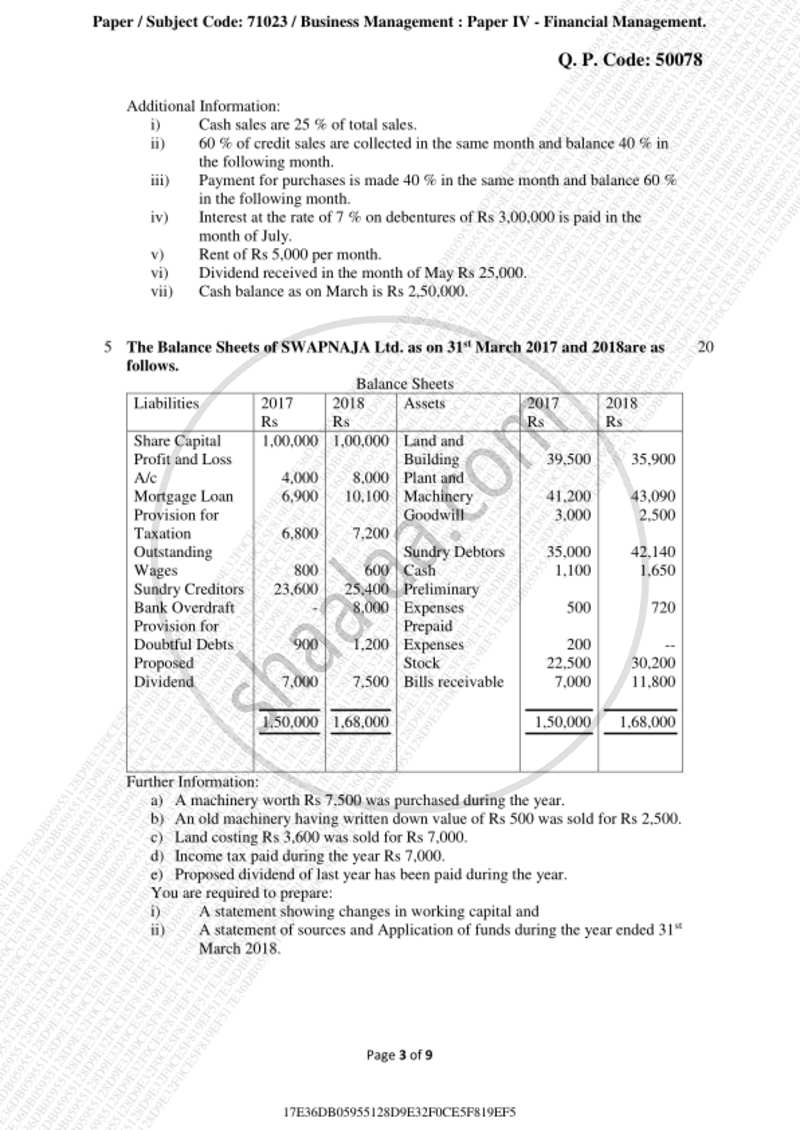Financial Management 2018-2019 - B.Com. - 3rd Year (TYBcom) - University of Mumbai question paper with PDF download