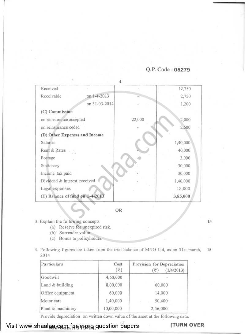 Financial Reporting and Analysis 2014-2015 - B.Com. - Semester 5 (TYBBI) - University of Mumbai question paper with PDF download