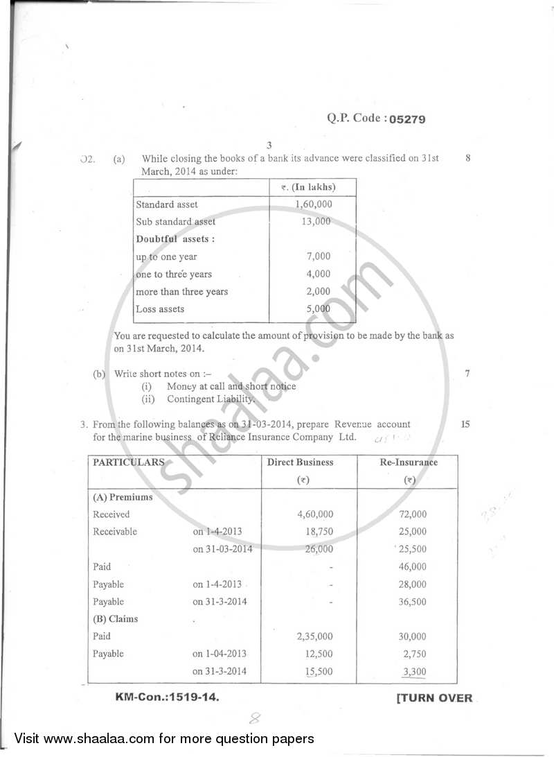 Financial Reporting and Analysis 2014-2015 - B.Com. - Semester 5 (TYBBI) - University of Mumbai question paper with PDF download