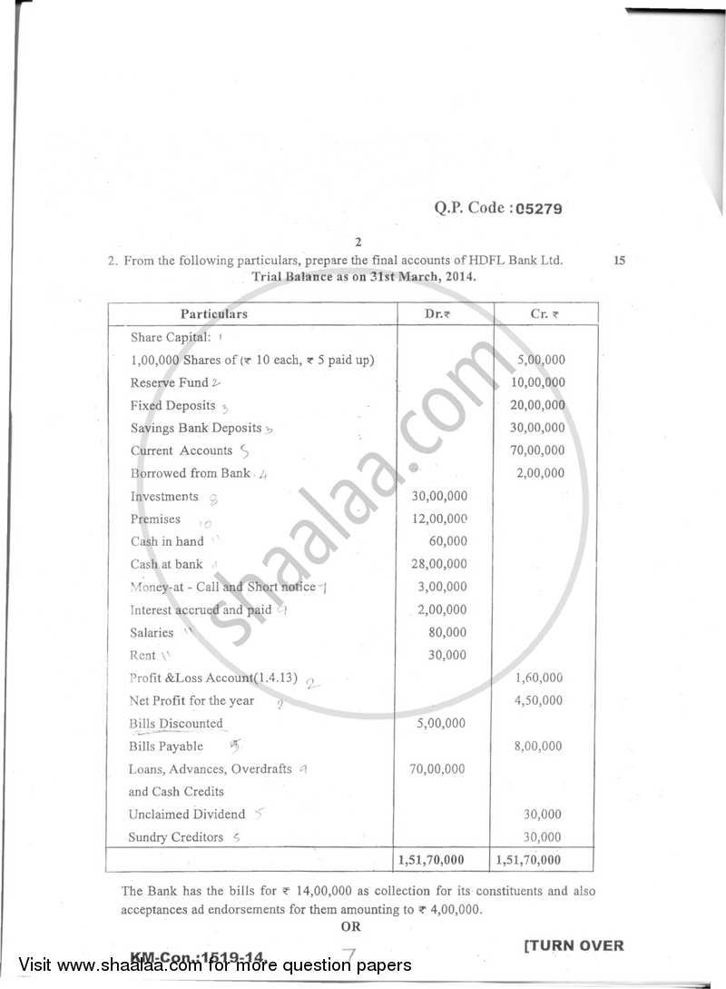 Financial Reporting and Analysis 2014-2015 - B.Com. - Semester 5 (TYBBI) - University of Mumbai question paper with PDF download