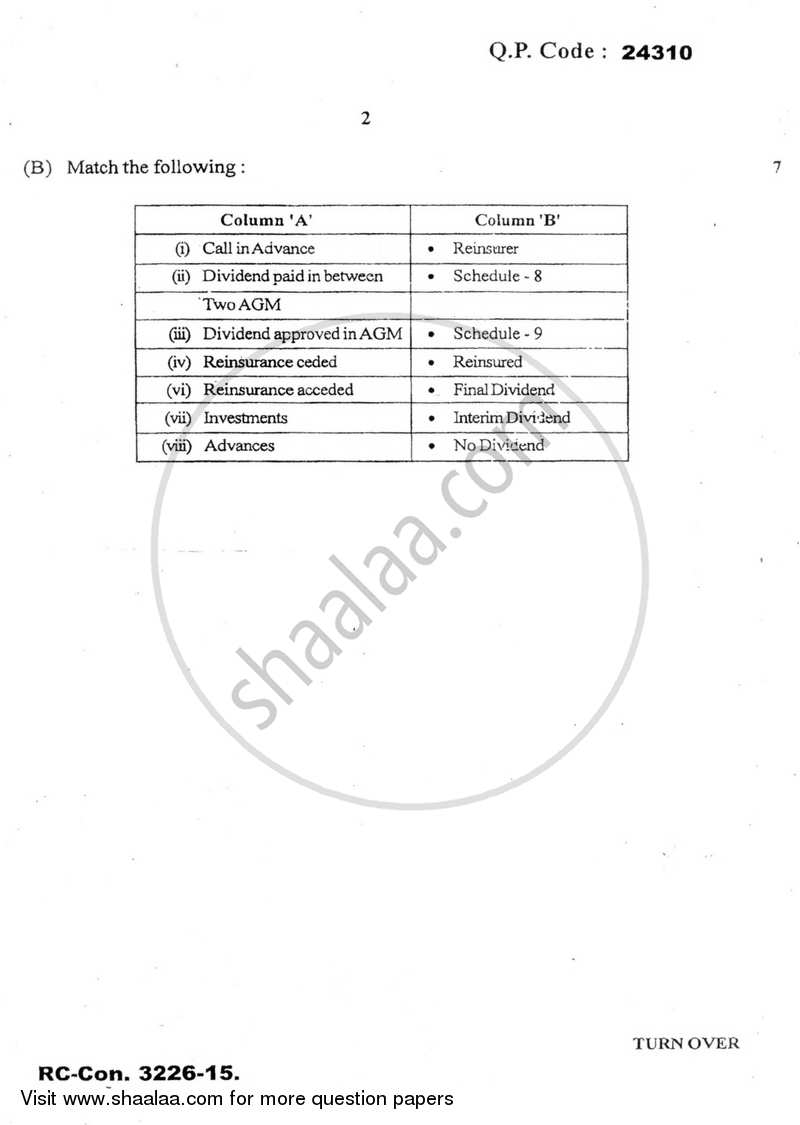 Financial Reporting and Analysis 2015-2016 - B.Com. - Semester 5 (TYBBI) - University of Mumbai question paper with PDF download