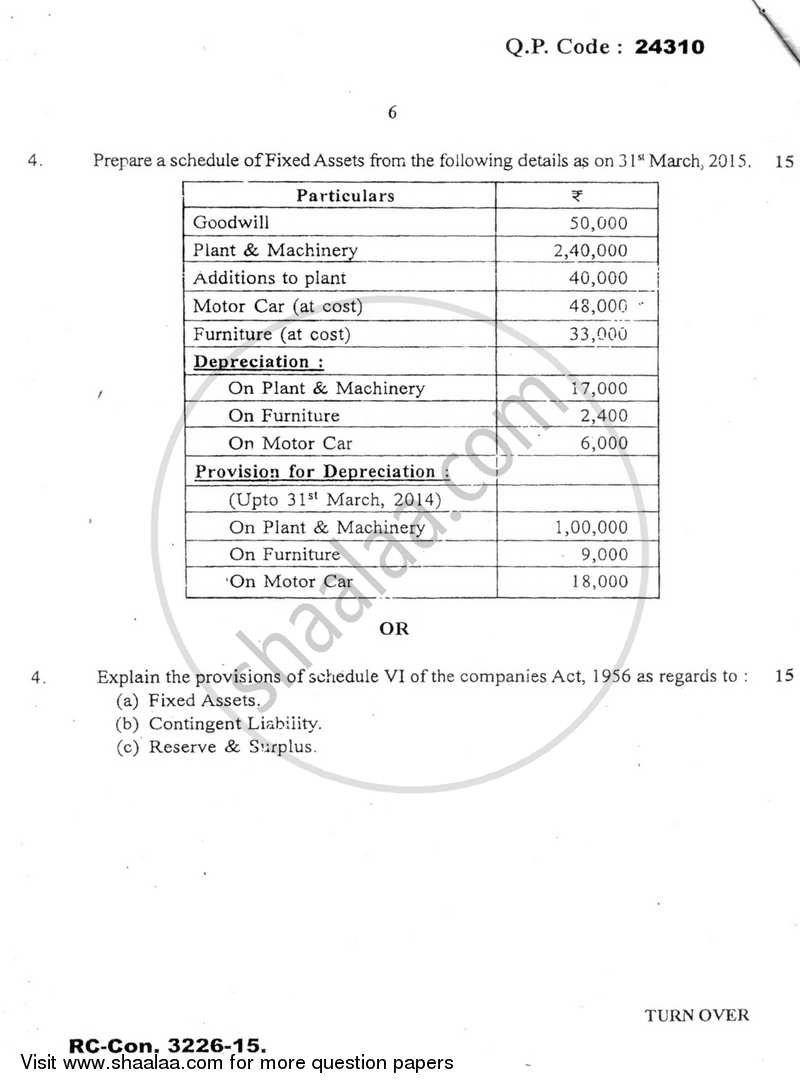 Financial Reporting and Analysis 2015-2016 - B.Com. - Semester 5 (TYBBI) - University of Mumbai question paper with PDF download