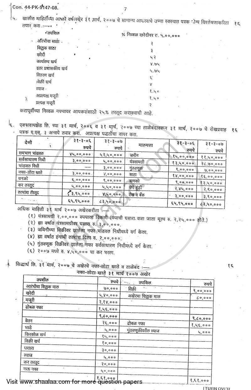 Introduction to Management Accounting and Introduction to Auditing (Financial Accounting and Auditing 5) 2007-2008 - B.Com. - 3rd Year (TYBcom) - University of Mumbai question paper with PDF download