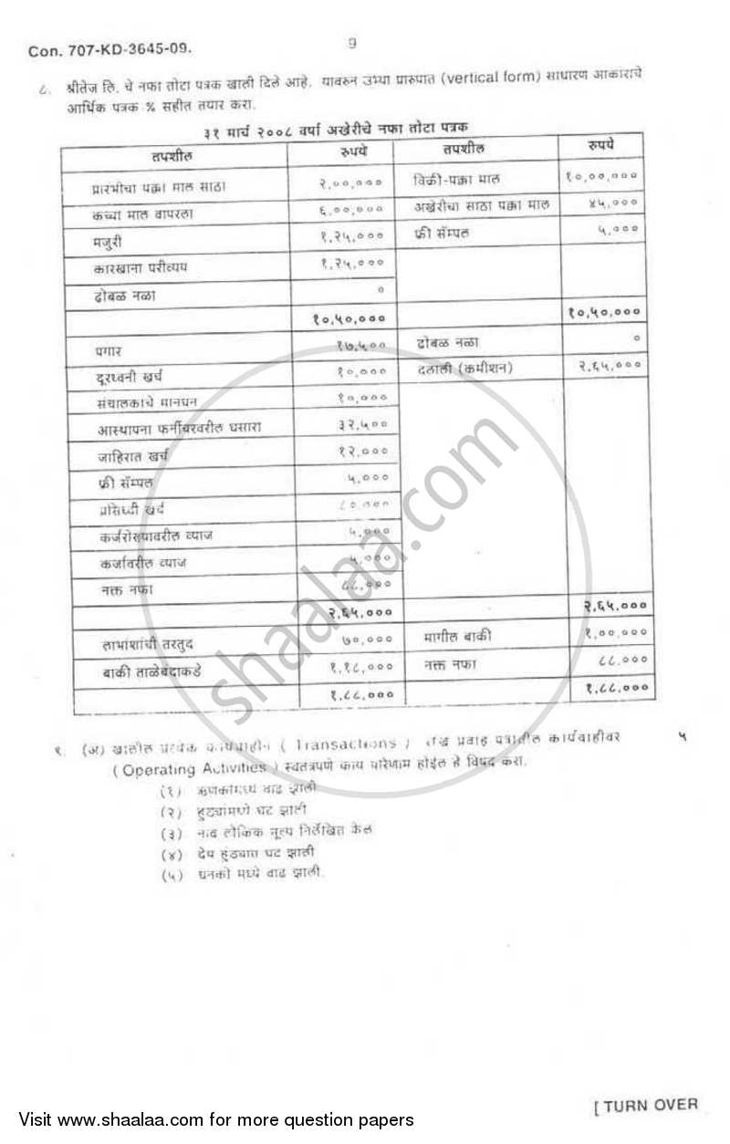 Introduction to Management Accounting and Introduction to Auditing (Financial Accounting and Auditing 5) 2008-2009 - B.Com. - 3rd Year (TYBcom) - University of Mumbai question paper with PDF download