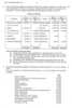 Introduction to Management Accounting and Introduction to Auditing (Financial Accounting and Auditing 5) 2010-2011 - B.Com. - 3rd Year (TYBcom) - University of Mumbai question paper with PDF download
