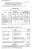 Introduction to Management Accounting and Introduction to Auditing (Financial Accounting and Auditing 5) 2010-2011 - B.Com. - 3rd Year (TYBcom) - University of Mumbai question paper with PDF download