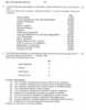Introduction to Management Accounting and Introduction to Auditing (Financial Accounting and Auditing 5) 2010-2011 - B.Com. - 3rd Year (TYBcom) - University of Mumbai question paper with PDF download
