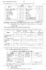 Introduction to Management Accounting and Introduction to Auditing (Financial Accounting and Auditing 5) 2010-2011 - B.Com. - 3rd Year (TYBcom) - University of Mumbai question paper with PDF download