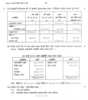 Introduction to Management Accounting and Introduction to Auditing (Financial Accounting and Auditing 5) 2010-2011 - B.Com. - 3rd Year (TYBcom) - University of Mumbai question paper with PDF download