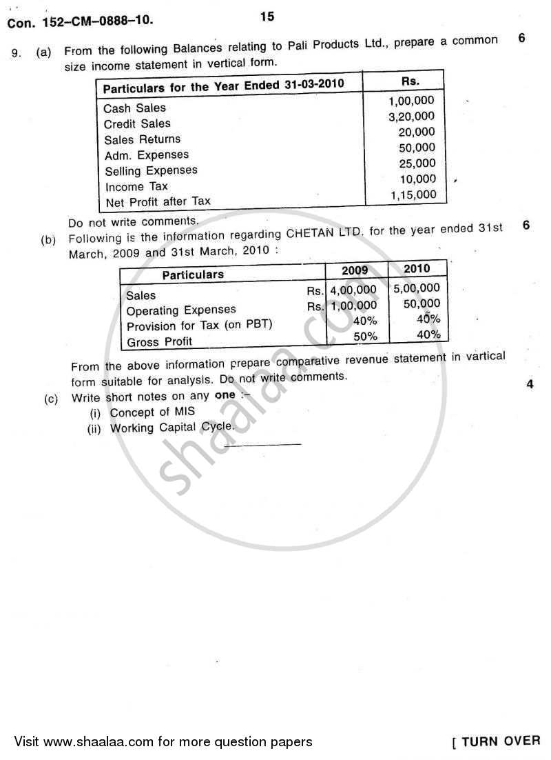 Introduction to Management Accounting and Introduction to Auditing (Financial Accounting and Auditing 5) 2010-2011 - B.Com. - 3rd Year (TYBcom) - University of Mumbai question paper with PDF download