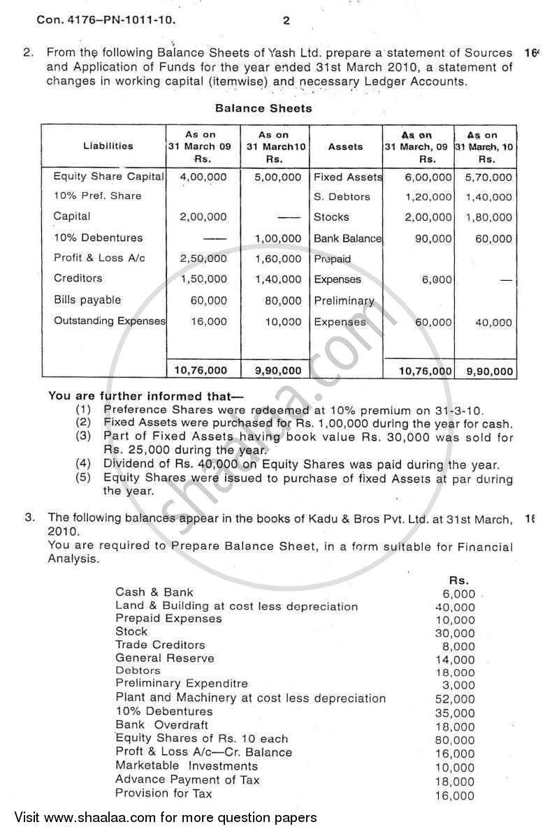 Introduction to Management Accounting and Introduction to Auditing (Financial Accounting and Auditing 5) 2010-2011 - B.Com. - 3rd Year (TYBcom) - University of Mumbai question paper with PDF download