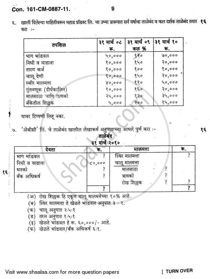 Introduction to Management Accounting and Introduction to Auditing (Financial Accounting and Auditing 5) 2010-2011 - B.Com. - 3rd Year (TYBcom) - University of Mumbai question paper with PDF download
