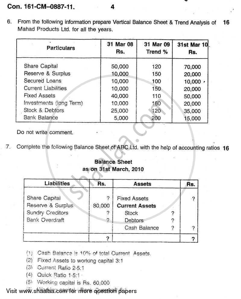 Introduction to Management Accounting and Introduction to Auditing (Financial Accounting and Auditing 5) 2010-2011 - B.Com. - 3rd Year (TYBcom) - University of Mumbai question paper with PDF download