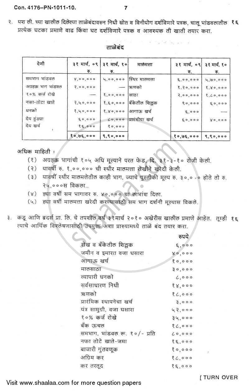 Introduction to Management Accounting and Introduction to Auditing (Financial Accounting and Auditing 5) 2010-2011 - B.Com. - 3rd Year (TYBcom) - University of Mumbai question paper with PDF download