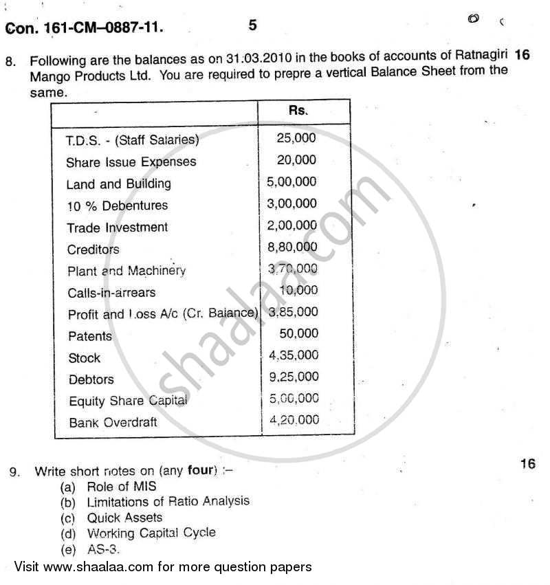 Introduction to Management Accounting and Introduction to Auditing (Financial Accounting and Auditing 5) 2010-2011 - B.Com. - 3rd Year (TYBcom) - University of Mumbai question paper with PDF download