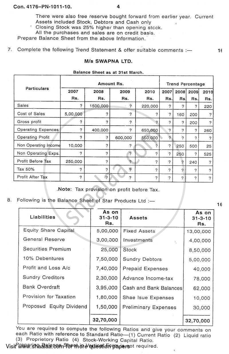 Introduction to Management Accounting and Introduction to Auditing (Financial Accounting and Auditing 5) 2010-2011 - B.Com. - 3rd Year (TYBcom) - University of Mumbai question paper with PDF download
