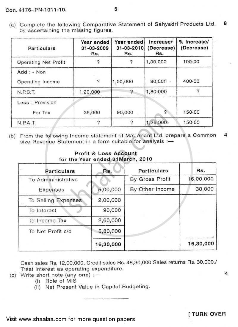 Introduction to Management Accounting and Introduction to Auditing (Financial Accounting and Auditing 5) 2010-2011 - B.Com. - 3rd Year (TYBcom) - University of Mumbai question paper with PDF download