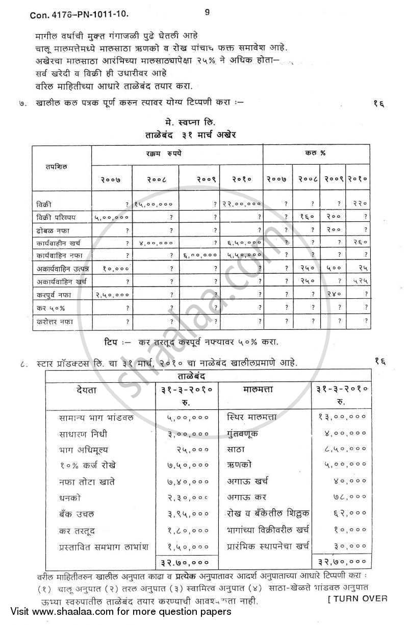 Introduction to Management Accounting and Introduction to Auditing (Financial Accounting and Auditing 5) 2010-2011 - B.Com. - 3rd Year (TYBcom) - University of Mumbai question paper with PDF download